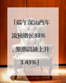 端午深汕西车流预增长33%，紫惠高速上升 3.43%