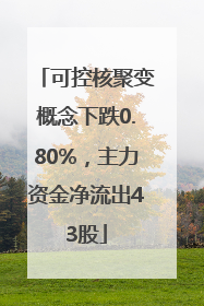 可控核聚变概念下跌0.80%，主力资金净流出43股