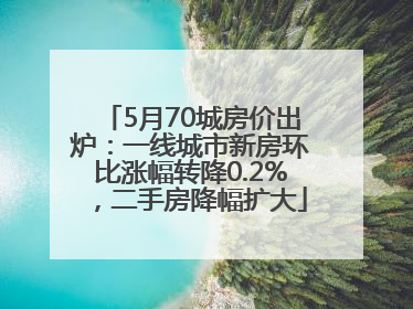 5月70城房价出炉：一线城市新房环比涨幅转降0.2%，二手房降幅扩大